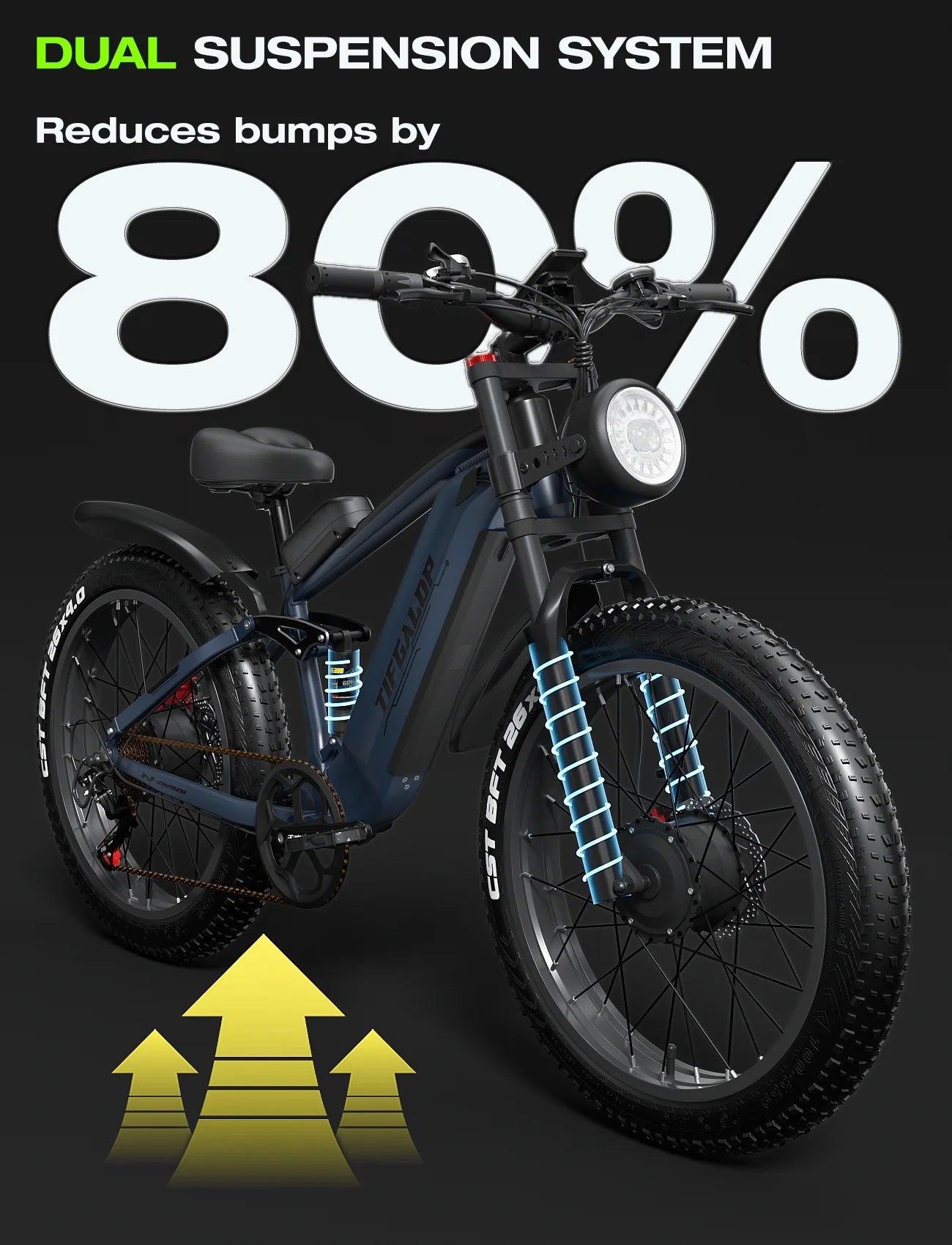 Adult Electric Bike, Dual Motor, 52V 22Ah Battery UL 2849 Certified, 26 Inch Tire Off-Road Electric Mountain Bike, Full Suspension, 7 Speeds, Unisex Electric Bike